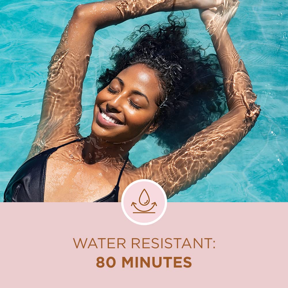 Coppertone product photo - girl swimming water resistant: 80 minutes Best TikTok Beauty Products